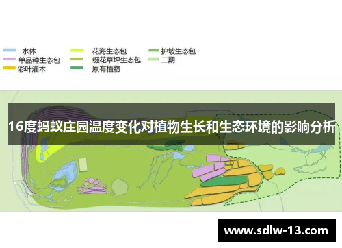 16度蚂蚁庄园温度变化对植物生长和生态环境的影响分析 16度蚂蚁庄园温度变化对植物生长和生态环境的影响分析